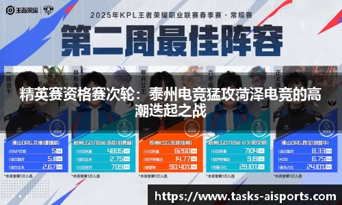精英赛资格赛次轮：泰州电竞猛攻菏泽电竞的高潮迭起之战